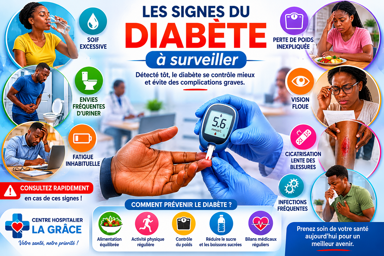 Les signes du diabète à surveiller